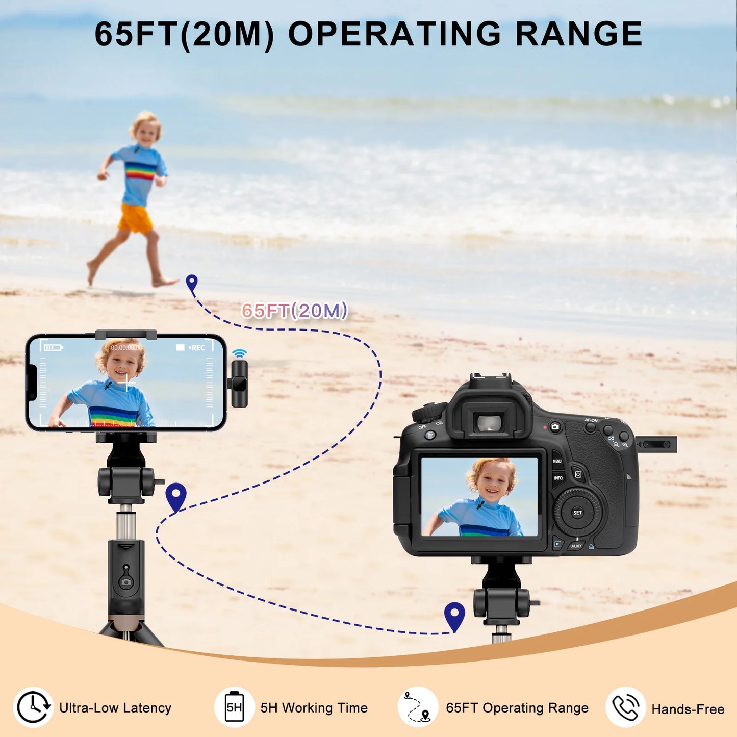 Revolutionary Wireless Lavalier Microphone - Compact Mini Mic for iPhone & Android Live Streaming, Gaming, and Recording