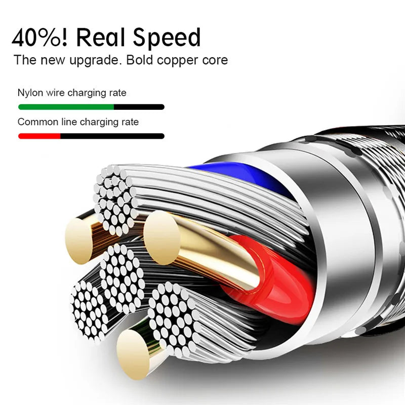 USB Type C Cable Nylon Fast Charging Data Cable for Samsung S10 S9 Note 9 Oneplus Xiaomi Huawei Mobile Phone Type-C USB-C Cables