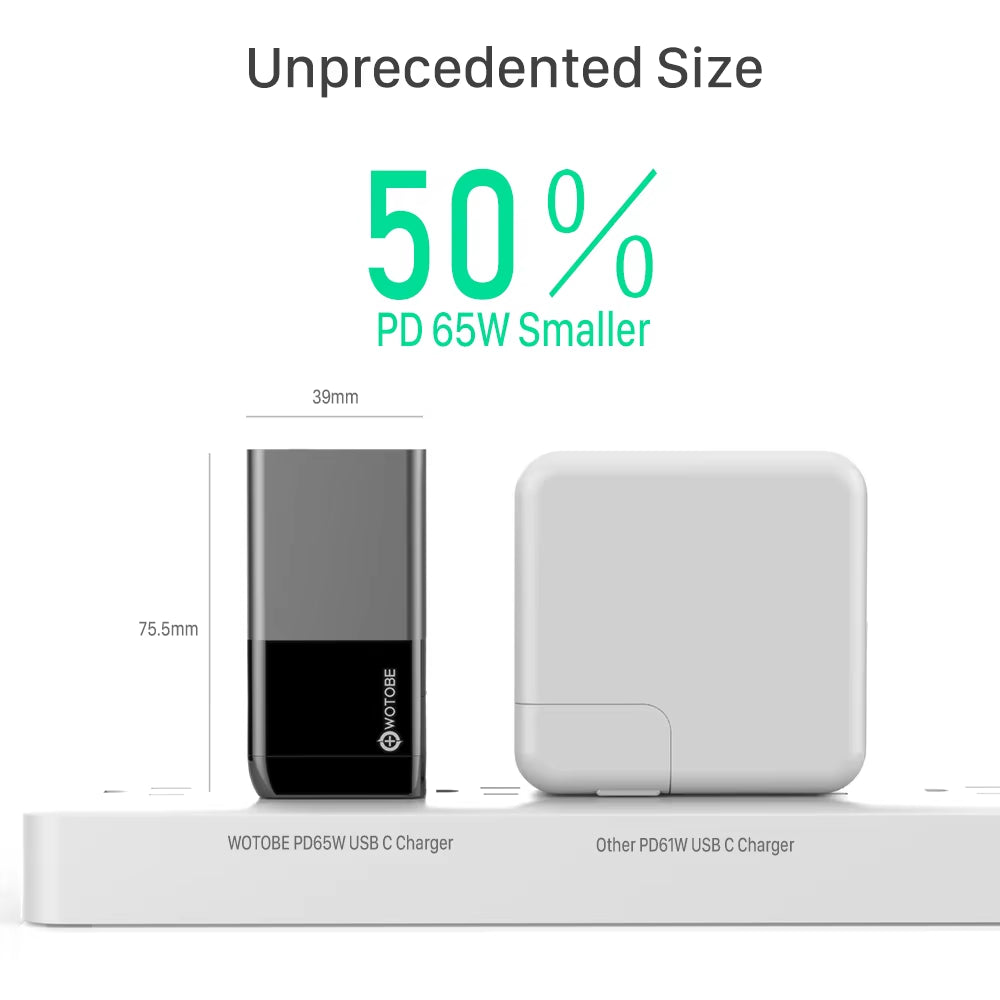 65W Gan USB C Wall Charger Power Adapter,3 Port PD 65W PPS QC4 45W SCP for Laptops Macbook Ipad Iphone 14 Pro Max Samsung
