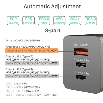 65W Gan USB C Wall Charger Power Adapter,3 Port PD 65W PPS QC4 45W SCP for Laptops Macbook Ipad Iphone 14 Pro Max Samsung